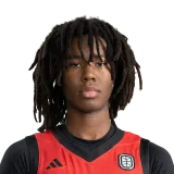 Jahari Miller